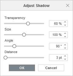 Adjust shadow