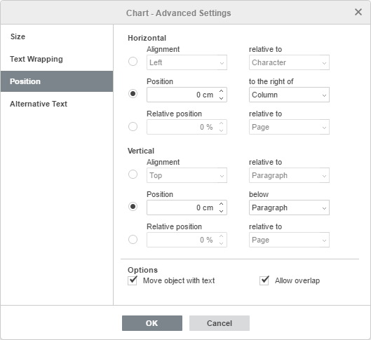 Chart - Advanced Settings: Position