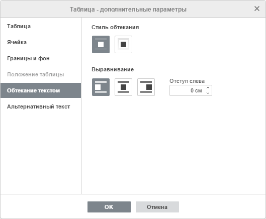 Таблица - дополнительные параметры