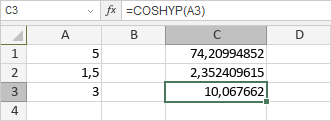 COSHYP-Funktion