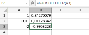 GAUSSFEHLER-Funktion