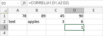 CORREL Function