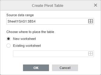 Create Pivot Table window