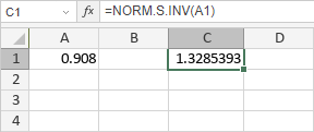 NORM.S.INV Function