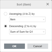 Pivot table sort options