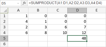 SUMPRODUCT Function