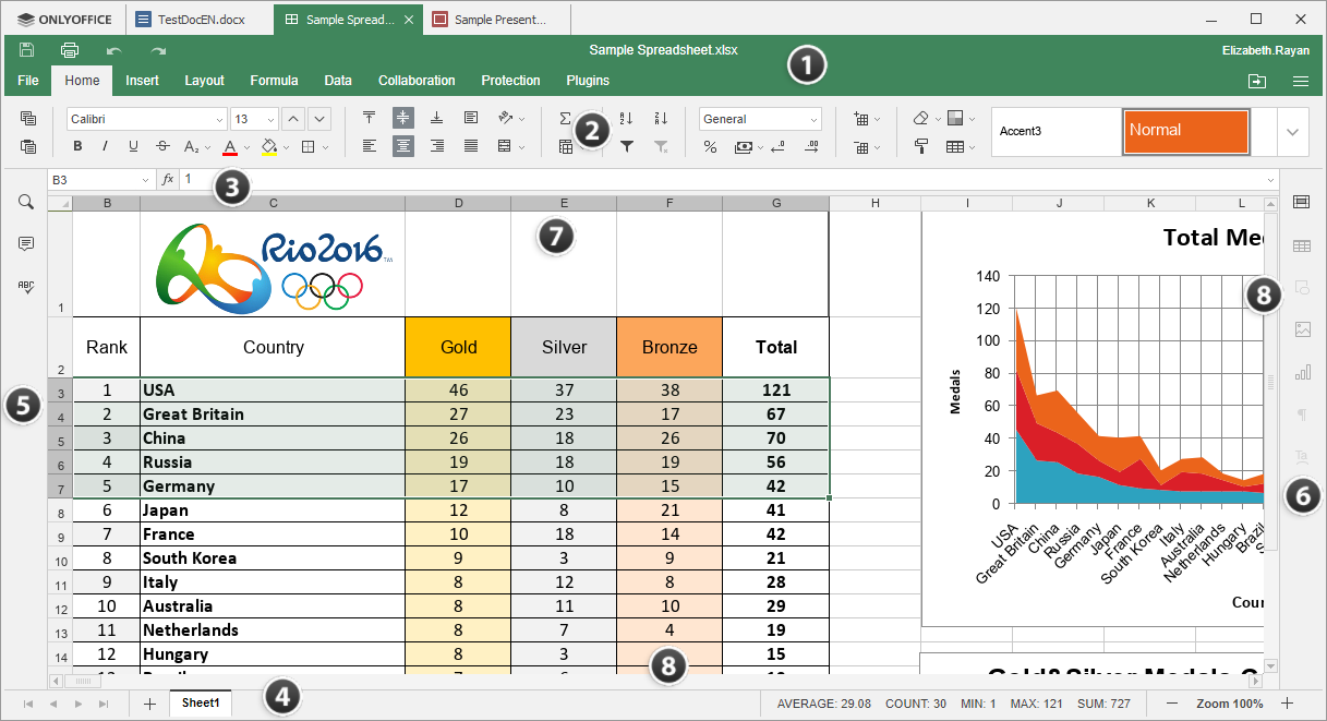 Desktop Spreadsheet Editor window