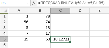 Функция ПРЕДСКАЗ.ЛИНЕЙН