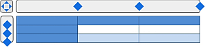 Resize table