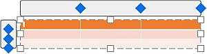 Resize table