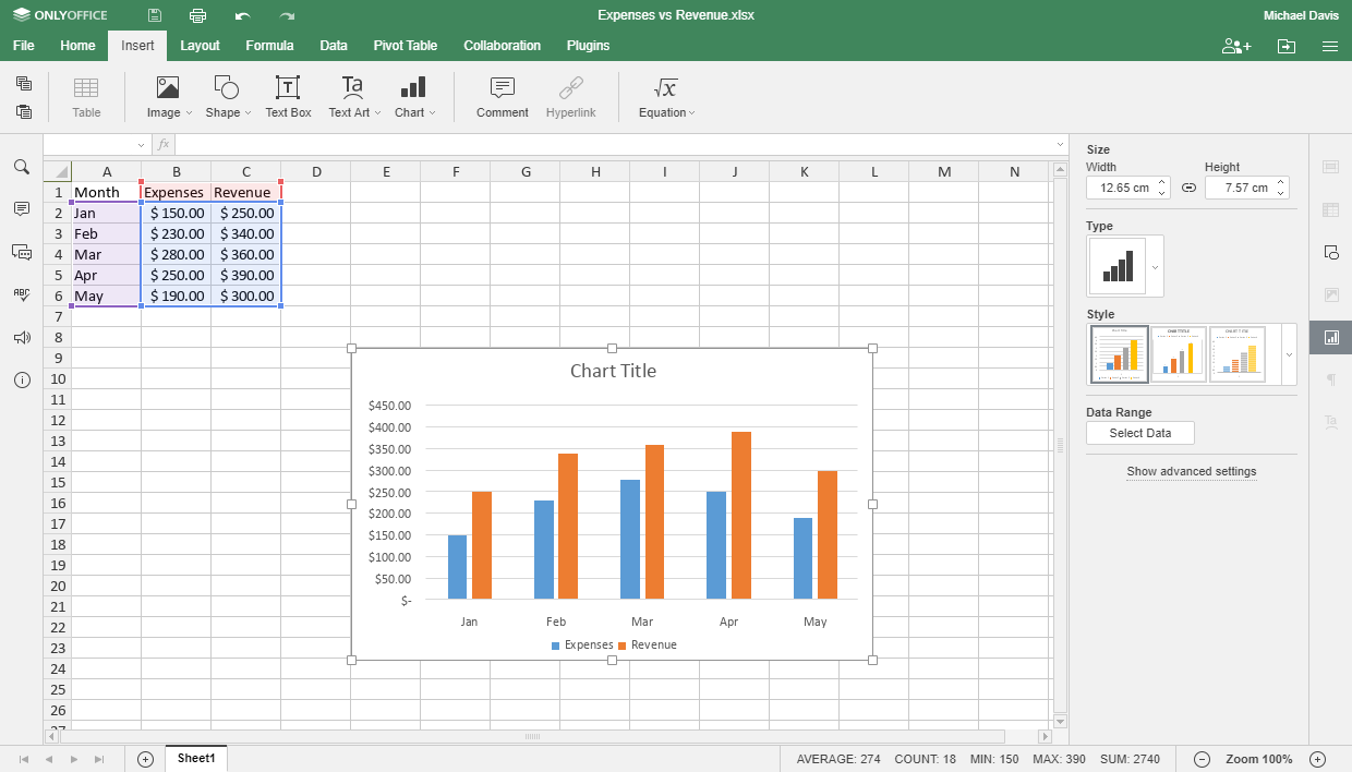 how to make a chart in excel Step 1